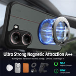 Xiaomi Redmi Turbo 4 5G / Poco X7 Pro 5G Skal Roterande Magnetiskt Stöd Frostat Matt PC + TPU Stötsäkert mobilskal