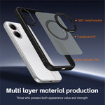 Xiaomi Redmi Turbo 4 5G / Poco X7 Pro 5G Skal Roterande Magnetiskt Stöd Frostat Matt PC + TPU Stötsäkert mobilskal