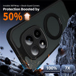 For Xiaomi Redmi Note 15 Pro+ 5G (Global) / Poco M8 Pro 5G Case Rotating Magnetic Kickstand Frosted Matte PC + TPU Shockproof Phone Cover