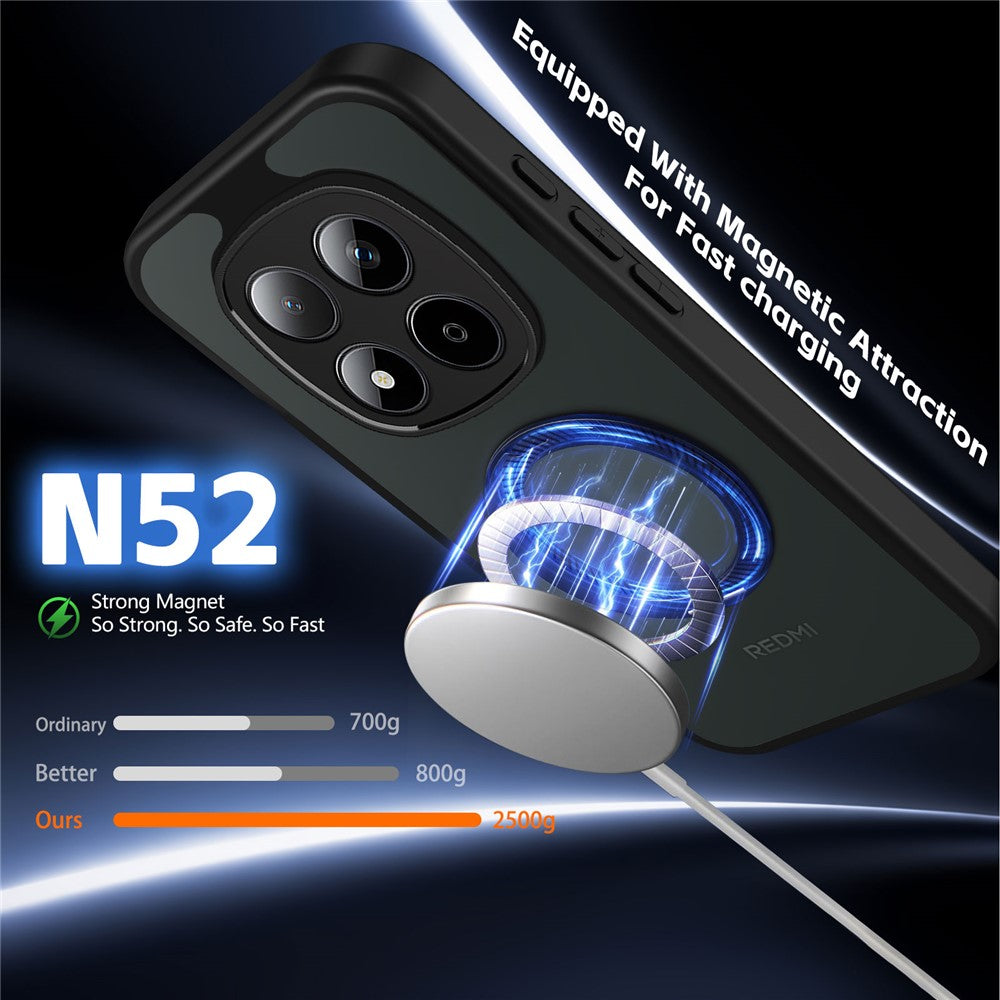 For Xiaomi Redmi Note 15 Pro+ 5G (Global) / Poco M8 Pro 5G Case Rotating Magnetic Kickstand Frosted Matte PC + TPU Shockproof Phone Cover