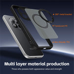 For Xiaomi Redmi Note 15 Pro+ 5G (Global) / Poco M8 Pro 5G Case Rotating Magnetic Kickstand Frosted Matte PC + TPU Shockproof Phone Cover