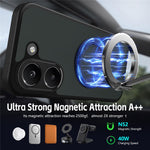 For Xiaomi Poco X8 Pro 5G / Redmi Turbo 5 5G Case Rotating Magnetic Kickstand Frosted Matte PC + TPU Shockproof Phone Cover