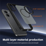 For Xiaomi Poco X8 Pro 5G / Redmi Turbo 5 5G Case Rotating Magnetic Kickstand Frosted Matte PC + TPU Shockproof Phone Cover