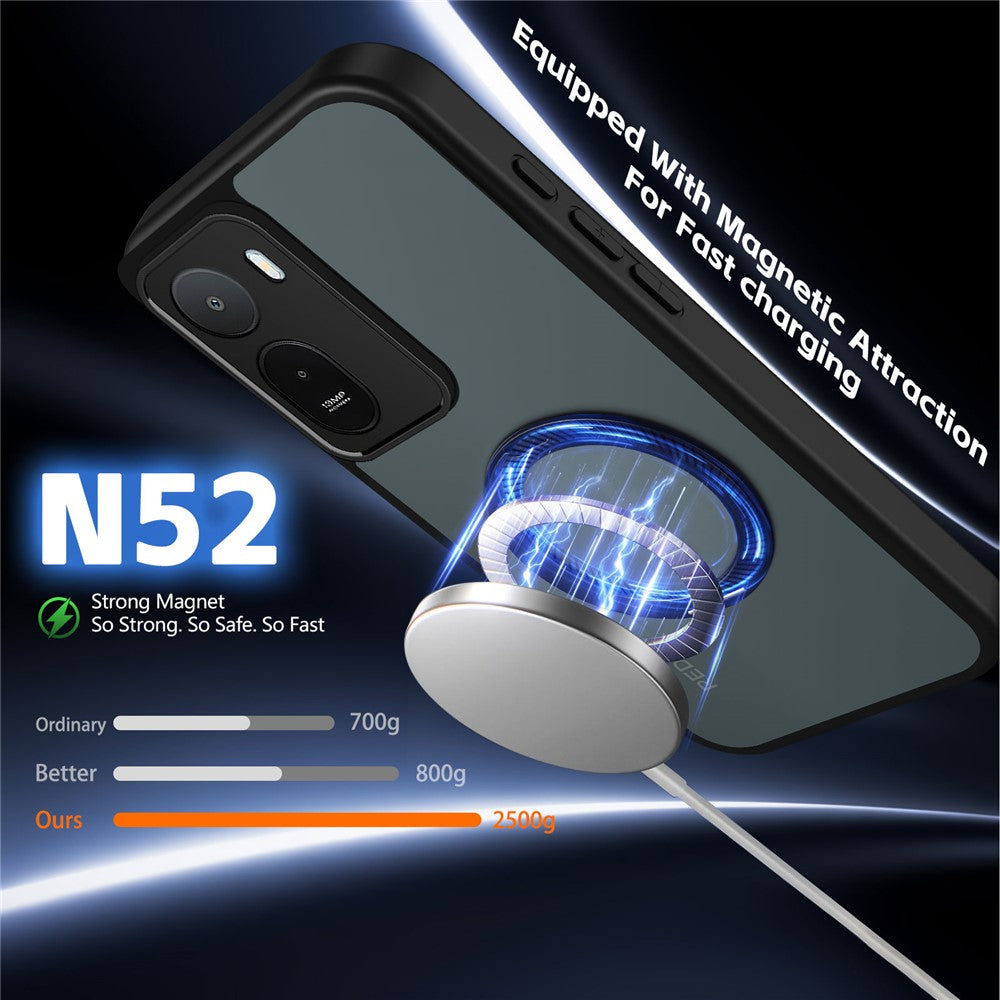 Mobilcover til Xiaomi Redmi A7 Pro 4G (171.56 mm) / A7 Pro 5G / Poco C85x 5G / C81 4G, roterende magnetisk stander, mat PC + TPU-stødsikkert etui
