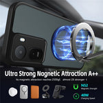 Mobilcover til Xiaomi Redmi A7 Pro 4G (171.56 mm) / A7 Pro 5G / Poco C85x 5G / C81 4G, roterende magnetisk stander, mat PC + TPU-stødsikkert etui