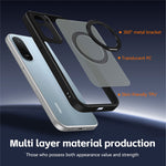 Mobilcover til Xiaomi Redmi A7 Pro 4G (171.56 mm) / A7 Pro 5G / Poco C85x 5G / C81 4G, roterende magnetisk stander, mat PC + TPU-stødsikkert etui