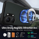 For Xiaomi Redmi Turbo 5 Max 5G / Poco X8 Pro Max 5G Case Rotating Magnetic Kickstand Frosted Matte PC + TPU Shockproof Phone Cover