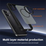 For Xiaomi Redmi Turbo 5 Max 5G / Poco X8 Pro Max 5G Case Rotating Magnetic Kickstand Frosted Matte PC + TPU Shockproof Phone Cover