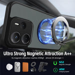 Xiaomi Redmi Note 14 5G Skal Roterande Magnetiskt Stöd Frostat Matt PC + TPU Stötsäkert mobilskal