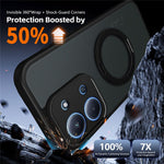 Xiaomi Redmi 15C 4G (Global) (171mm) / Poco C85 4G (171mm) etui med roterende magnetisk støtte, mat PC + TPU-stødsikkert mobilskal