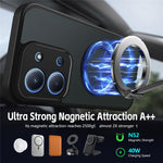 For Xiaomi Redmi 15C 4G (Global) (171mm) / Poco C85 4G (171mm) Case Rotating Magnetic Kickstand Frosted Matte PC + TPU Shockproof Phone Cover