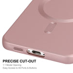 HAT PRINCE til Samsung Galaxy S26 FE cover Kompatibelt med MagSafe ENKAY Ridsefast TPU-telefonskal