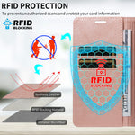 Til Samsung Galaxy S25 Edge Pung Etui RFID Blokerende Kortpladser Stativ Magnetisk Lukning Læder Telefoncover