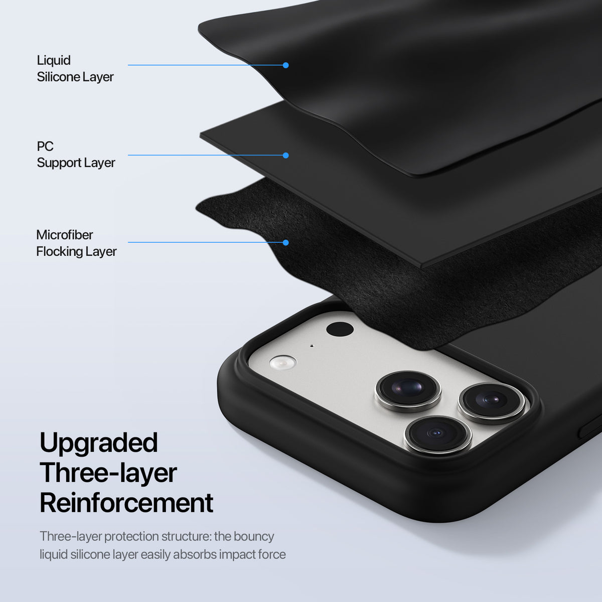 DUX DUCIS for iPhone 17 Pro / iPhone 18 Pro Piel Series Magnetic Case Liquid Silicone Shockproof Phone Cover
