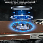 RMBMAX P93 for iPhone 16 Magnetic Case Electroplated Shockproof Anti-Scratch Phone Back Cover