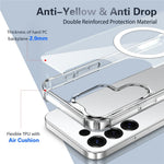 Genomskinligt magnetiskt skal till Samsung Galaxy S25 Ultra Airbag Stötsäkert 2.0mm TPU + PC-mobilskal
