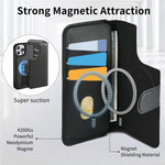 CASENEO For iPhone 13 Pro Magnetic Case RFID Blocking Wallet Detachable Leather Phone Cover with Wristband