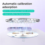 ABEEL Magnetic Case for iPhone Fold Skin Touch Liquid Silicone Phone Back Cover