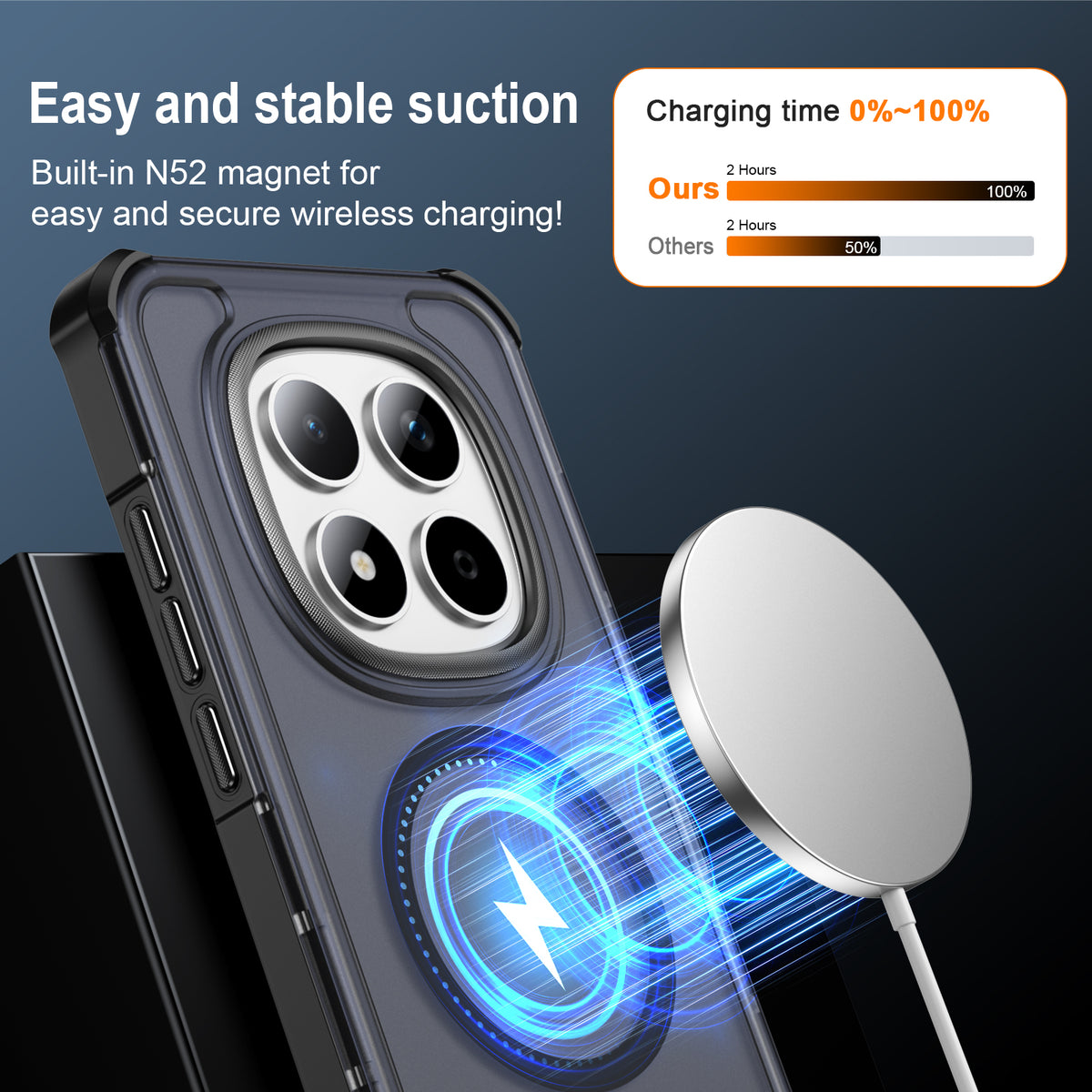 Xiaomi Redmi Note 15 Pro 5G (Global) Magnetiskt Skal Elektropläterad Ram Skin-touch TPU+PC mobilskal