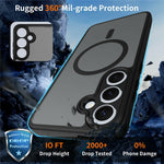 For Samsung Galaxy S24+ Magnetic Case Skin Touch PC + TPU Precise Camera Cutouts Shockproof Phone Cover