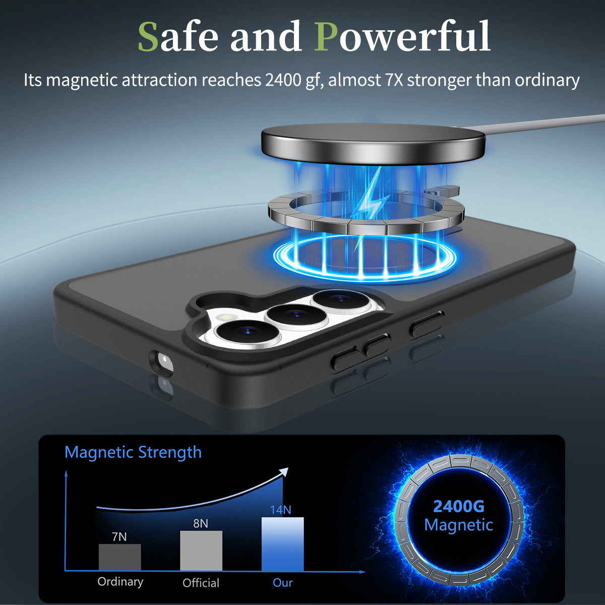 Magnetisk etui til Samsung Galaxy S26, TPU + PC-mobilcover med beskyttelse mod fingeraftryk, skærmbeskyttelse i højstyrke aluminiums-silikoneglas + hærdet glas-linsebeskyttelse
