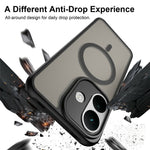 Xiaomi Redmi Note 17 Pro 5G Magnetiskt Skal Anti-fall Matt PC + TPU mobilskal