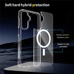 Magnetisk etui til Samsung Galaxy A18 4G / A17 5G / A17 4G / A26 5G / A16 5G / A16 4G, ridsefast TPU + PC-mobilcover på 2,0 mm