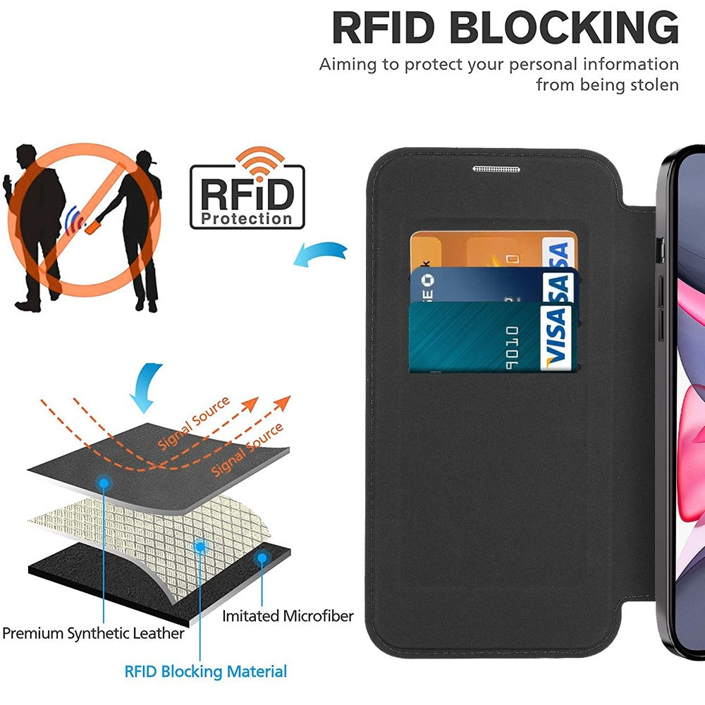 Til iPhone 11 6,1 tommer, kompatibel med MagSafe, RFID-blokerende kortpladser, anti-fald, PU-læder + TPU-galvaniseret klart bagside flip-cover med linsefilm