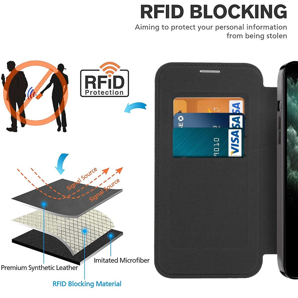 For iPhone 11 Pro Max 6.5 inch Compatible with MagSafe RFID Blocking Card Slots Shockproof PU Leather+TPU Electroplating Clear Back Flip Case with Lens Film