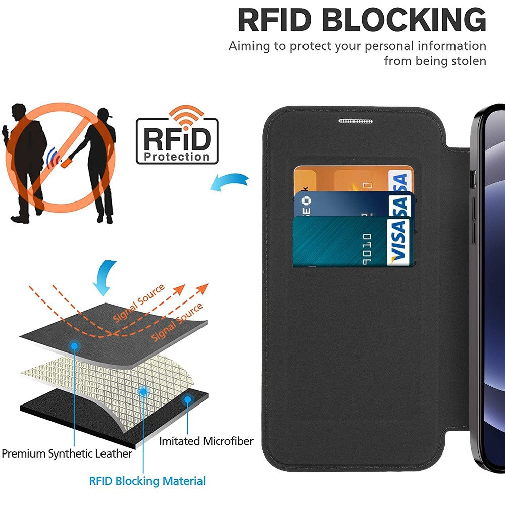 mobilskal för iPhone 12 6,1 tum, kompatibelt med MagSafe RFID-blockerande kortplatser, fullt skydd, PU-läder + TPU, galvaniserat, genomskinligt bakstycke med linsfilm