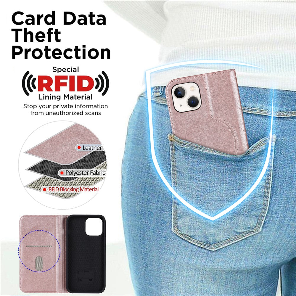 For iPhone 13 mini 5.4 inch RFID Blocking Phone Case Card Holder Stand Phone Leather Cover Compatible with MagSafe