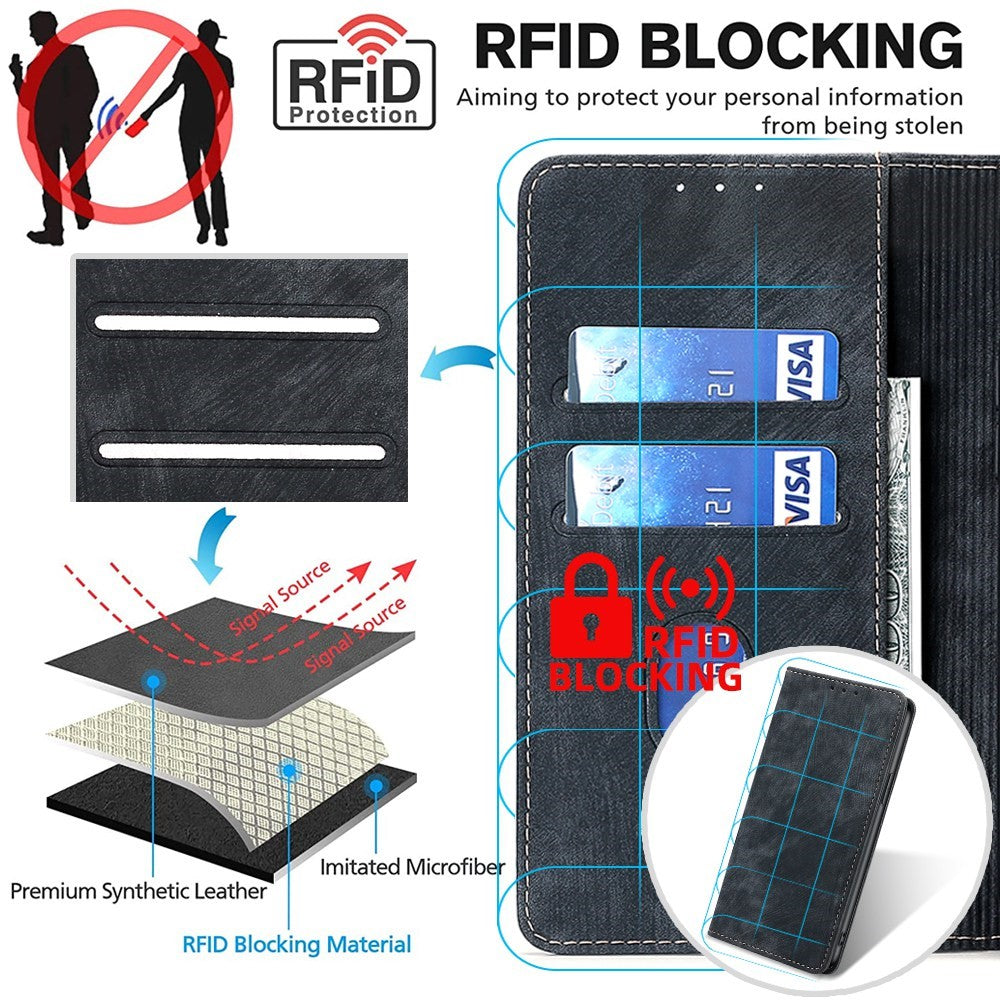 Xiaomi 13 Ultra RFID-blockerande plånboksfodral i PU-läder, stativ, mobilmobilfodral