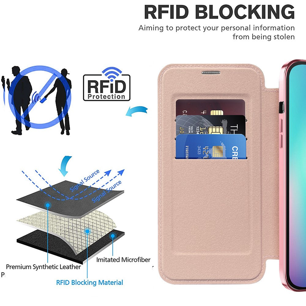 For iPhone 15 Plus Built-in Lens Film Phone Case RFID Blocking Card Slots Leather Cover Compatible with MagSafe