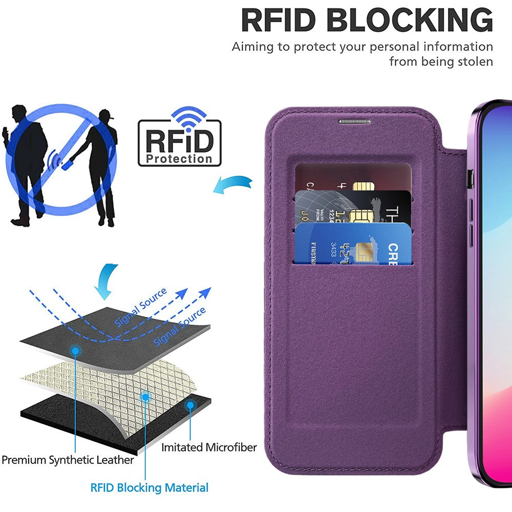 Til iPhone 15 Pro Max RFID-blokerende kortholder telefoncover Indbygget linsefilm læderskal kompatibel med MagSafe