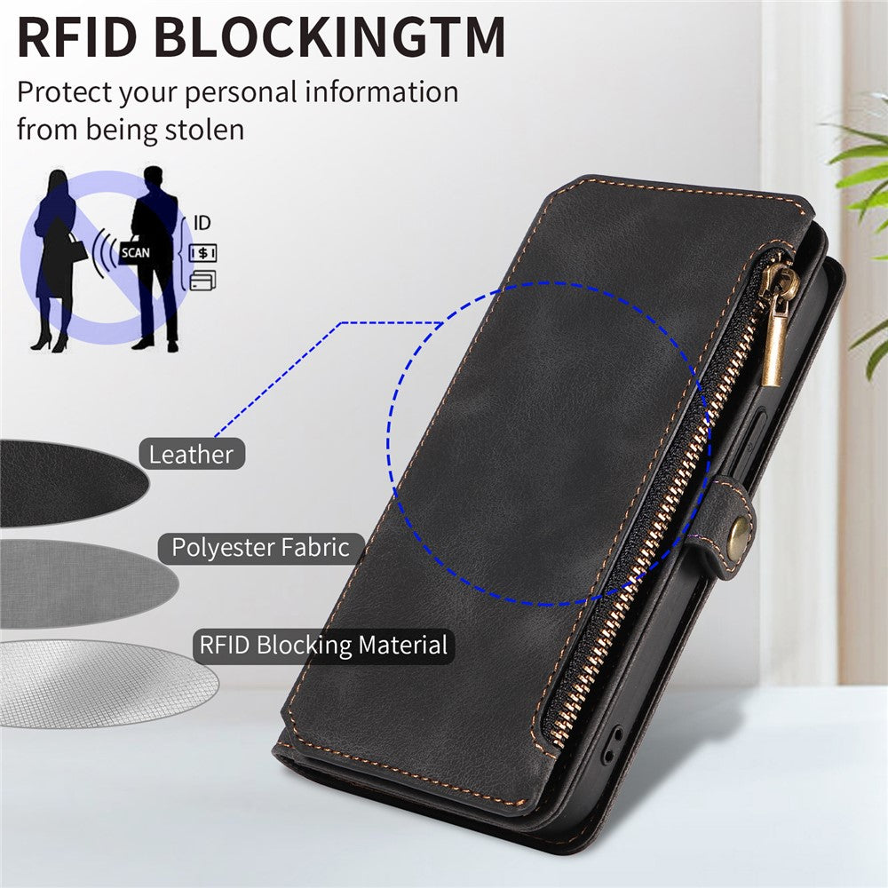 RFID Blocking Wallet Case for iPhone 15 Pro Max, Zipper Pocket Leather Stand Phone Cover