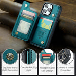 For iPhone 13 Pro Phone Case CASEME C22 Leather Back Cover with RFID Blocking Card Slots