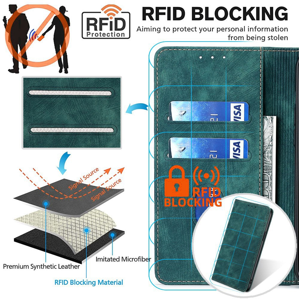 For Xiaomi Redmi 13C 4G / 5G / 13R 5G / Poco M6 5G / Poco C65 4G Flip Cover Leather RFID Blocking Wallet Phone Case