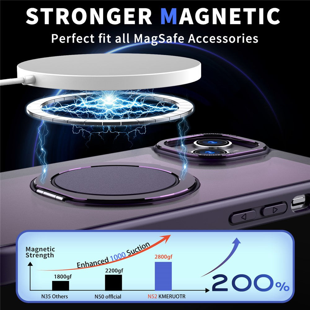 Magnetiskt skal för iPhone 15 Plus med ringstöd och PC + TPU-skal