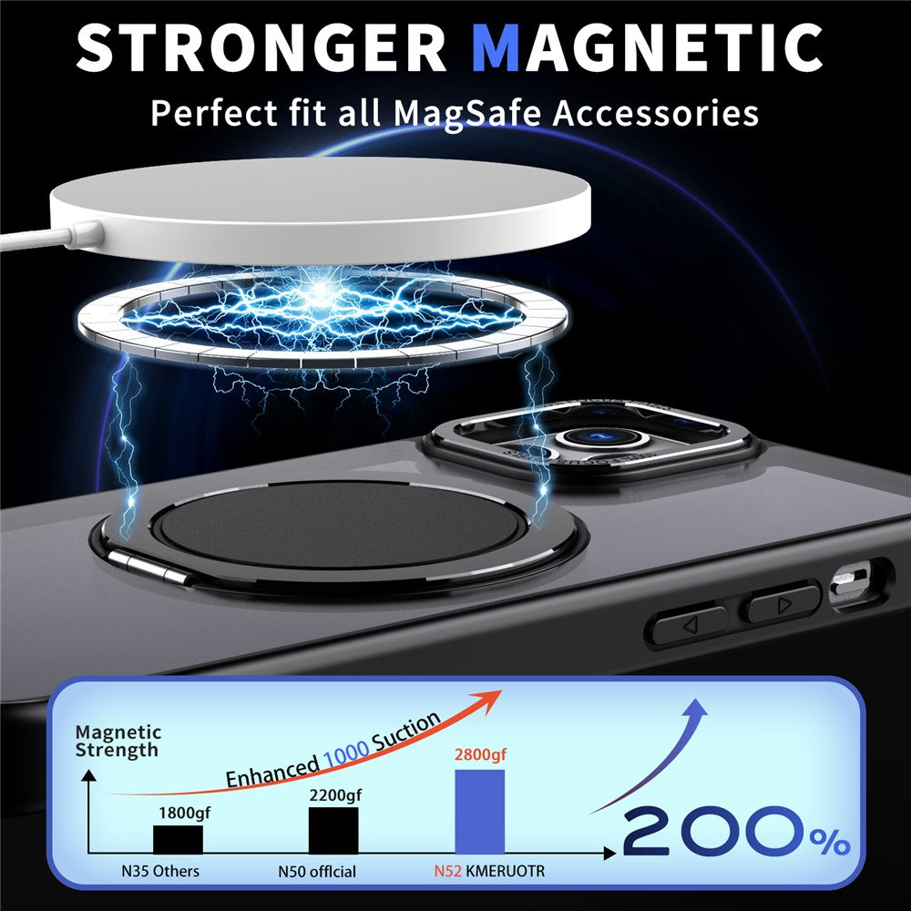 Magnetiskt fodral med stödfunktion för iPhone 12 Pro Max, kompatibelt med MagSafe