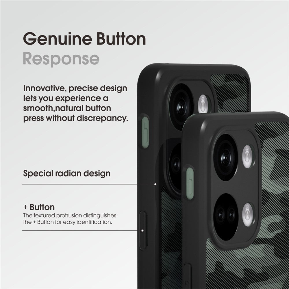 IBMRS TPU+PC mobilskal för OnePlus Nord 3 5G / Ace 2V Fodral Stötsäkert mobilskal