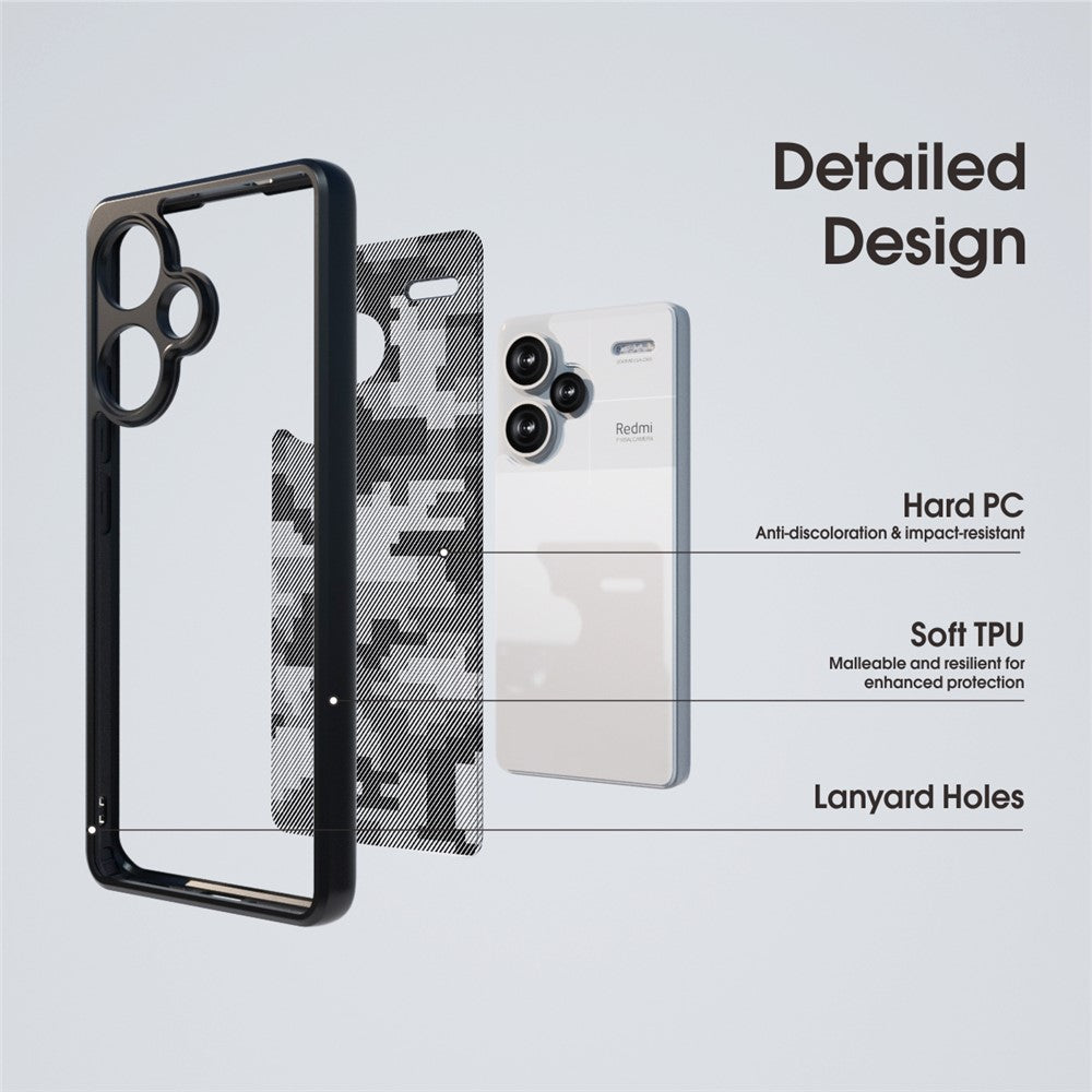 IBMRS För Xiaomi Redmi Note 13 Pro+ 5G Skal Mobilmobilskydd Reptåligt TPU+PC-skal