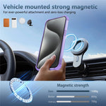 Til iPhone 13 Pro Max Magnetisk Cover Drejelig Ring Kickstand TPU+PC Telefoncover