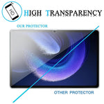 For Xiaomi Pad 6 Pro / Pad 6 Anti-drop Clear TPU Tablet Case + 2.5D Arc Edge Tempered Glass Screen Film