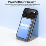 A29S För iPhone 17 Pro mobilladdare Batterifodral Mjuk Kant 6000mAh Powerbank Kompatibel med MagSafe