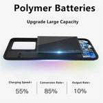 E89 För Samsung Galaxy S21 4G/5G 4800mAh Bakklämma Powerbank Uppladdningsbart Utökat Batteri Stativdesign Mjukt TPU-kant Mobilmobil Laddningsskal Baksida