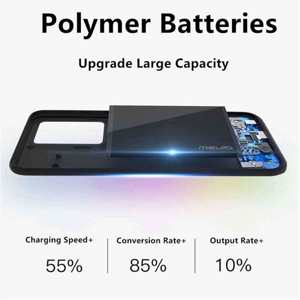 E89 För Samsung Galaxy S21 4G/5G 4800mAh Bakklämma Powerbank Uppladdningsbart Utökat Batteri Stativdesign Mjukt TPU-kant Mobilmobil Laddningsskal Baksida