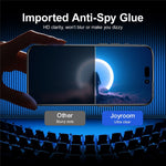 JOYROOM JR-P03 Skärmskydd med silkestryck för iPhone 14 Plus, Anti-spionage heltäckande reptålig härdat glasfilm