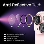 NORTHJO 3 Sets for iPhone 15 / 15 Plus / 14 / 14 Plus Tempered Glass Lens Protector CD Veins Metal Ring Lens Film
