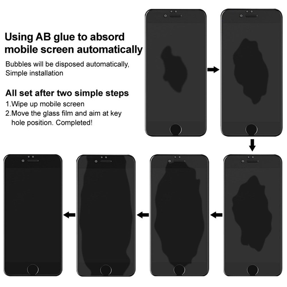 IMAK H Series For Xiaomi Redmi Note 14 5G Tempered Glass Screen Protector Shatter-Proof Protection