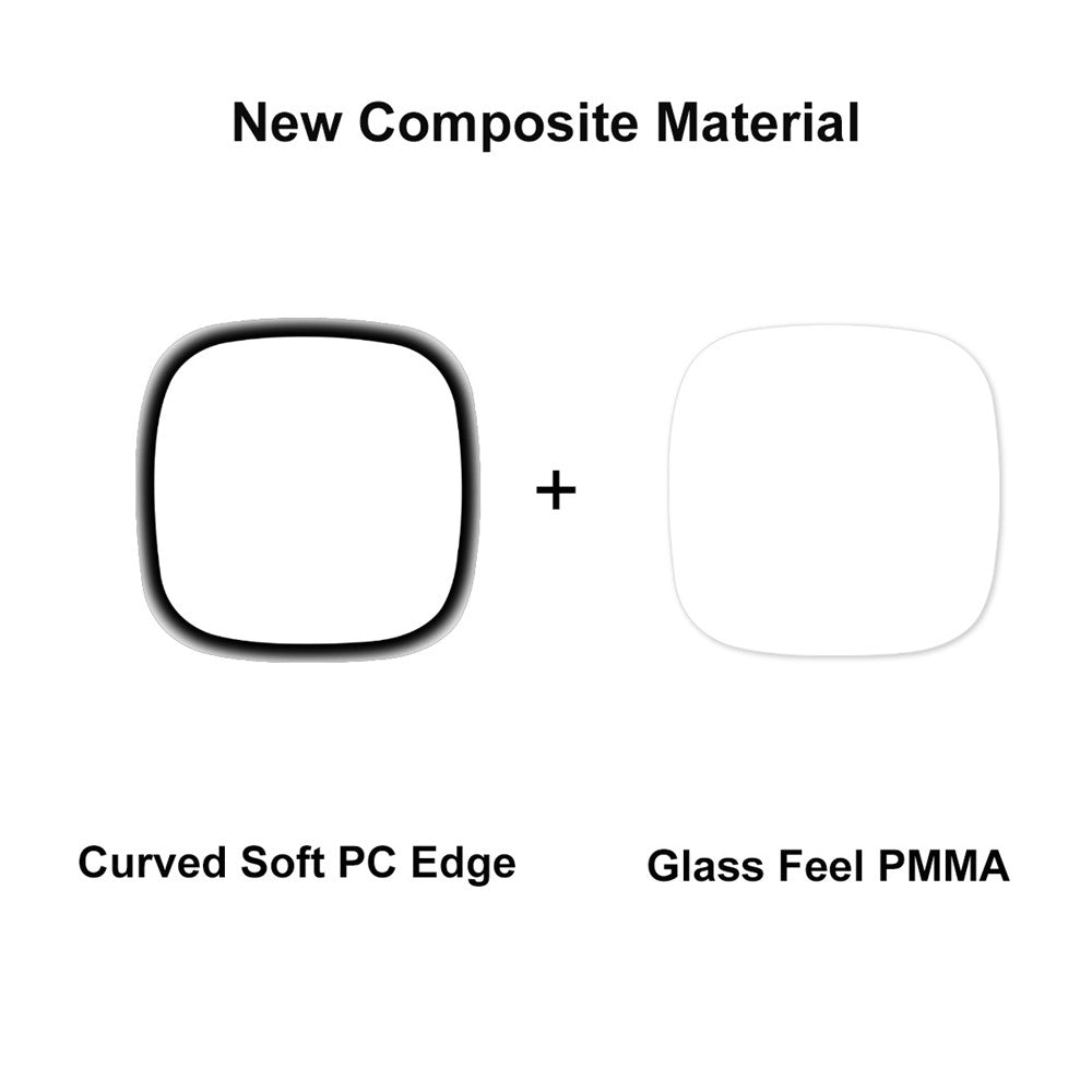 ENKAY HAT PRINCE til Fitbit Versa 4 / Sense 2 Ultra Clear PMMA skærmbeskytter 3D buet blød PC kant fuld dækning ridsefast urfilm